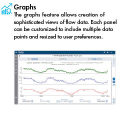 Flowlink Cipher Graph
