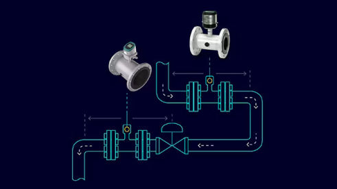 Simens FMS500 Flexible Installation